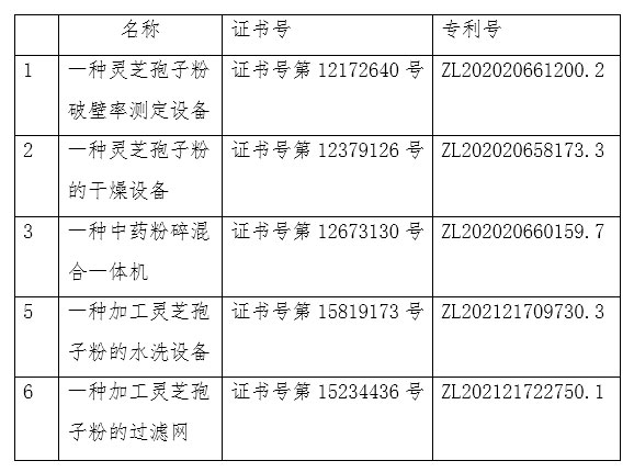 跑狗论坛资料