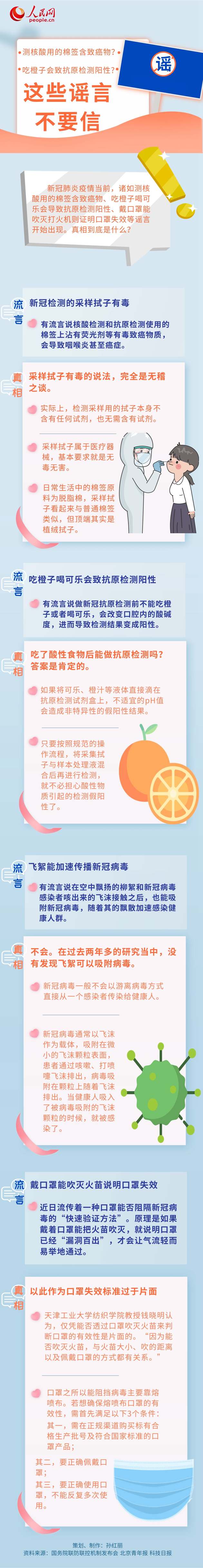 核酸采样拭子含致癌物？吃橙子会致抗原检测阳性？这些“新冠谣言”不要信