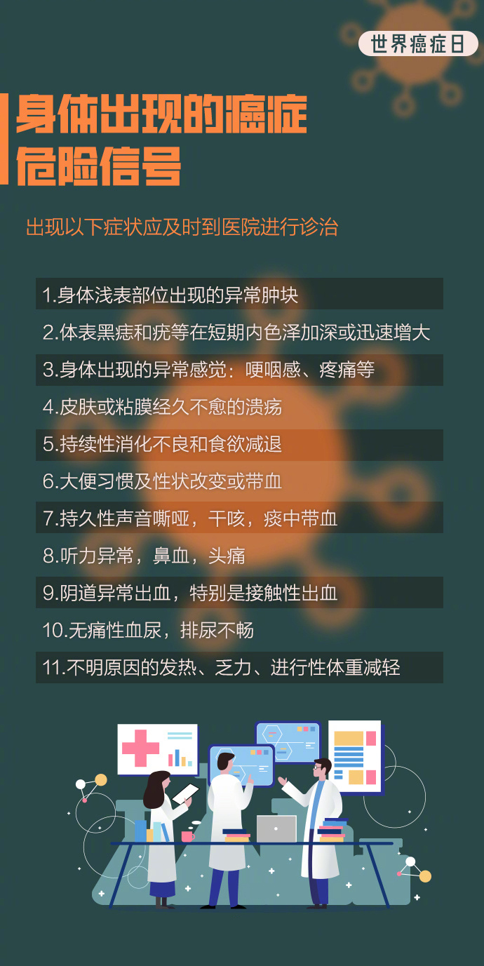 癌从口入是真的吗？这里有8个癌症防治核心知识点