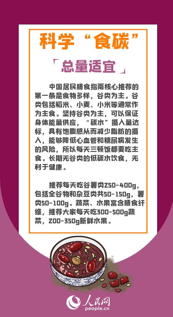 真的需要“0碳水”吗?这样科学“食碳”保持身体健康